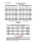 Click here to download the savings chart