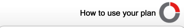 how to use your plan header