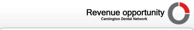 Revenue opportunity header